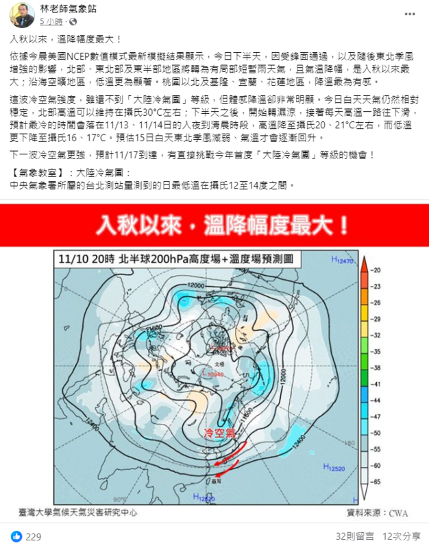 下週五會有比更強的東北季風報到，有直接挑戰今年首度「大陸冷氣團」等級。 圖：取自林老師氣象站