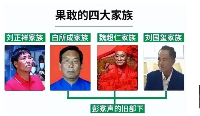 緬北果敢的四大家族。 圖 : 翻攝自騰訊網