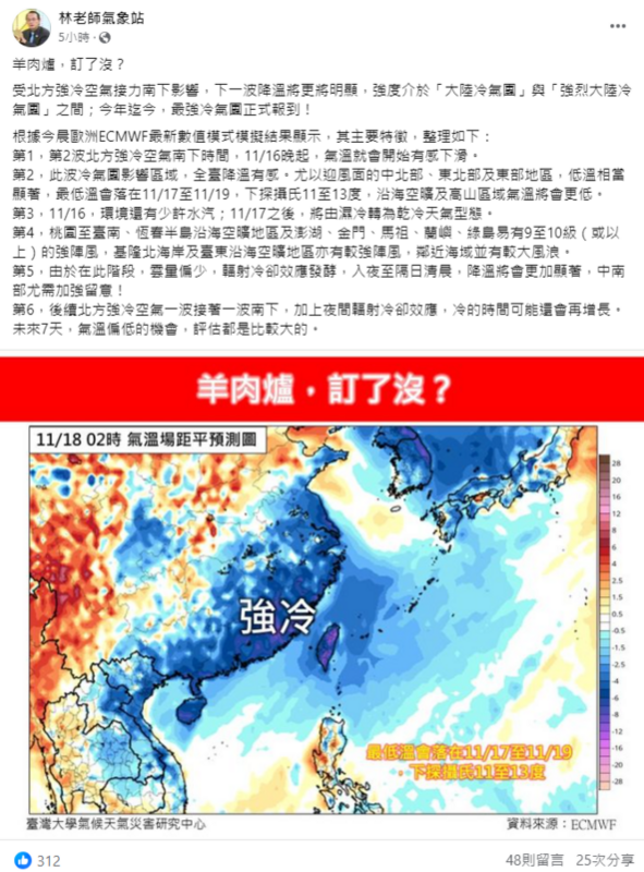 《林老師氣象站》指出，下一波北方強冷空氣南下時間為週四晚間，此波冷氣團影響區域全台有感。 圖 ：取自林老師氣象站