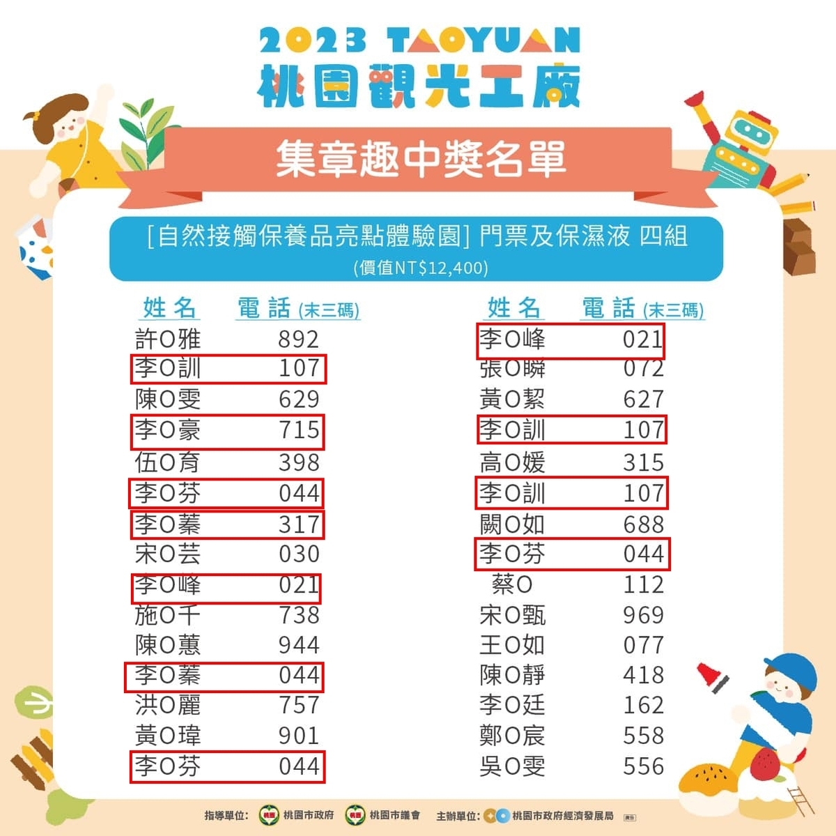 網友將重複抽中獎項的名單公布在協會的臉書網頁上，引發其他網友熱議。 圖：翻攝「黃瓊慧 桃園觀察日記」
