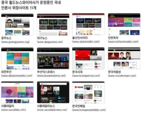 韓國國家情報院發布安全預警，公開一份聯合資安公司針對「中國媒體利用假網站進行影響力活動」的調查報告。 圖：翻攝韓國國家情報院網頁