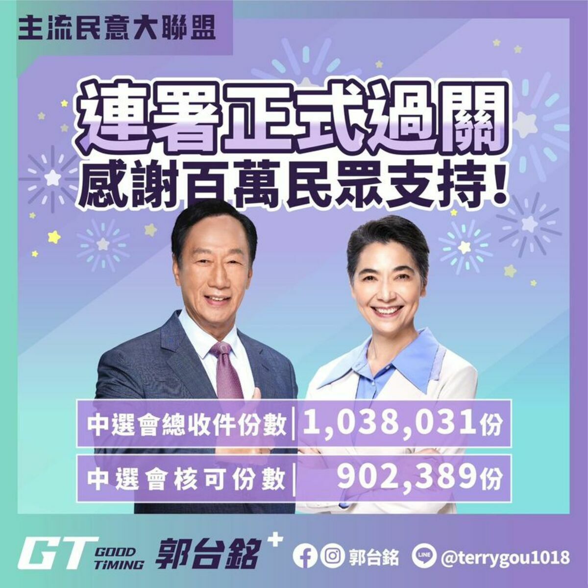 江姓男子被控以送米酒換取連署書，獲不起訴處分。 圖：翻攝郭台銘臉書