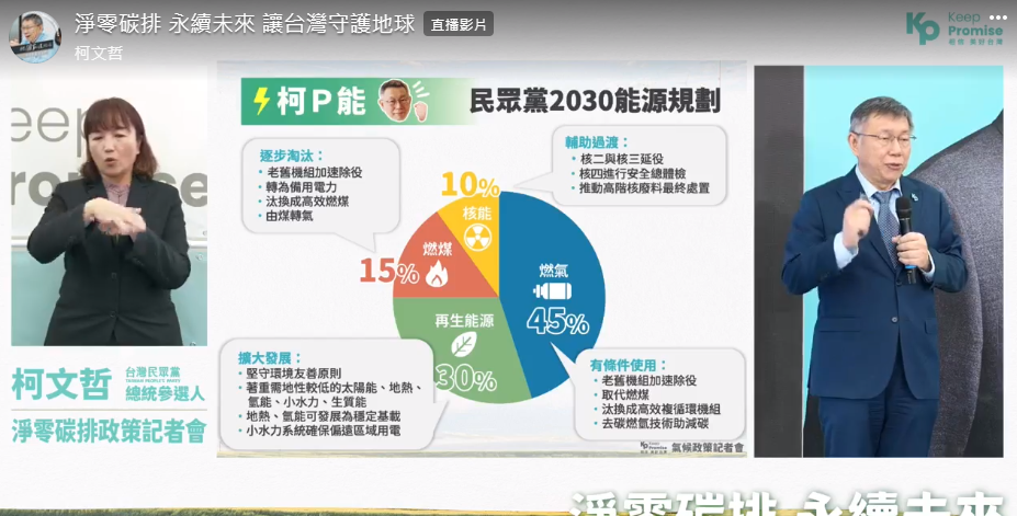 柯文哲曾在2日召開淨零碳排記者會時提到2030能源占比，並表示要將不同的能源平均分配，其中再生能源30％。 圖：翻攝自柯文哲淨零碳排政策記者會