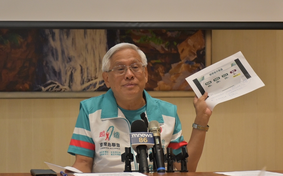 郭倍宏質疑鏡新聞是媒體還是派系打手？ 圖：孫家銘攝