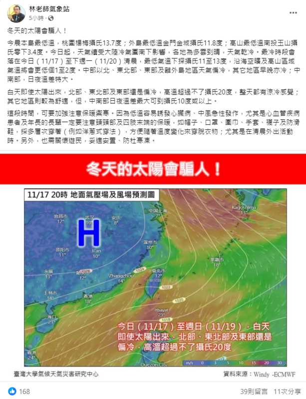 《林老師氣象站》指出，今日起各地為多雲到晴，天氣乾冷。最冷時段會落在今日至下週一清晨，最低氣溫下探攝氏11至13度。 圖：取自林老師氣象站