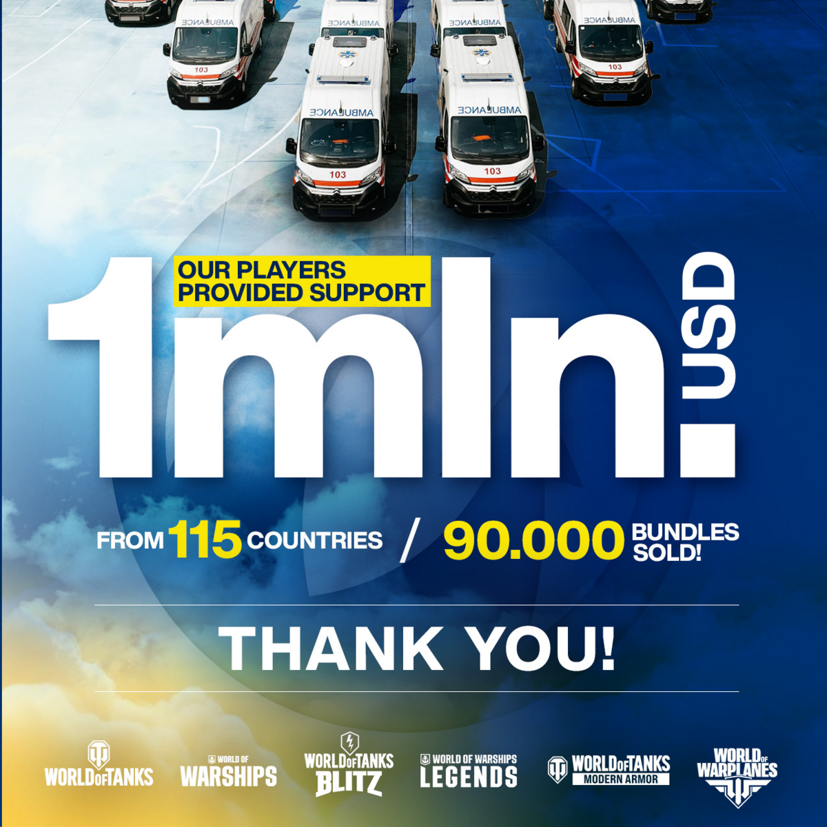 Wargaming 透過 UNITED24 平台捐出了 1,072,940 美元來購買 C 型救護車，協助往後負責拯救更多人命的任務。 圖：戰遊網/提供