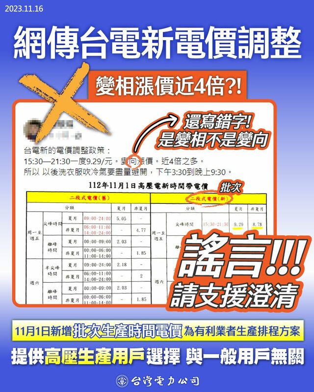 近日有網路消息謠傳台電電費漲至一度9元，對此台電澄清，該方案不是給一般住宅使用，而是提供給高壓生產性質業者新的電價選用方案。 圖：取自台電電力粉絲團