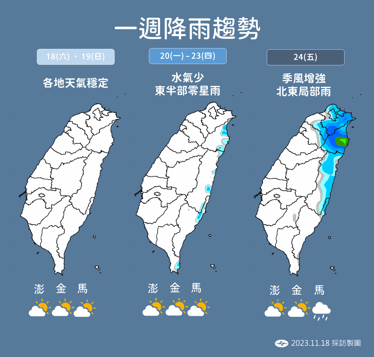 一週降雨趨勢。 圖：中央氣象署／提供