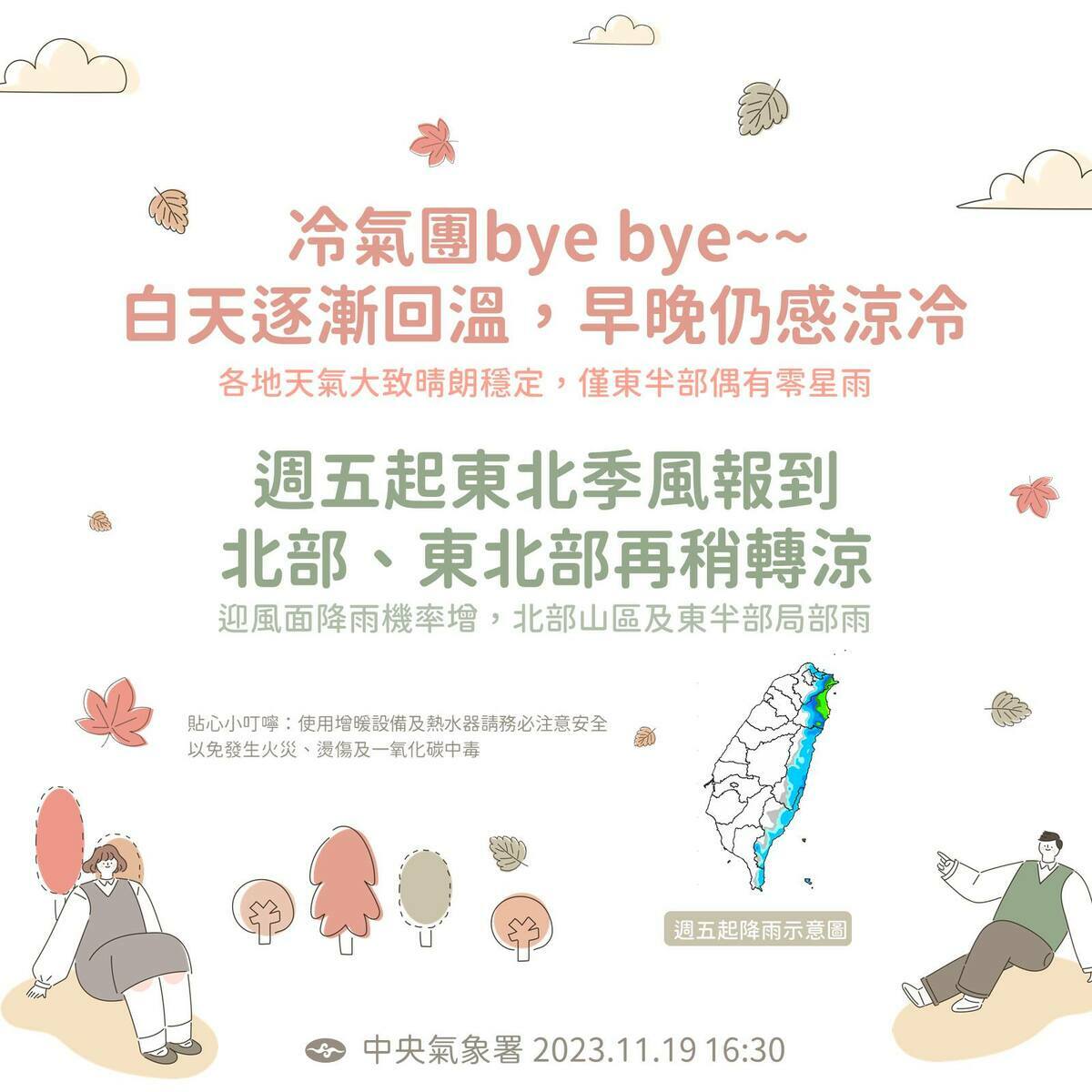 下週天氣圖。 圖：翻攝自中央氣象署臉書