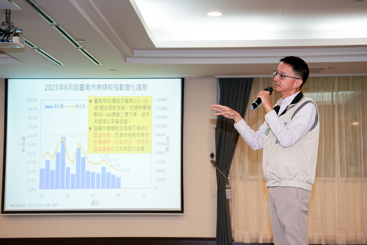 疾管署發言人羅一鈞表示，國內整體疫情呈下降趨勢，目前全國已無「快篩陽即確診」之流行區。 圖：疾管署／提供