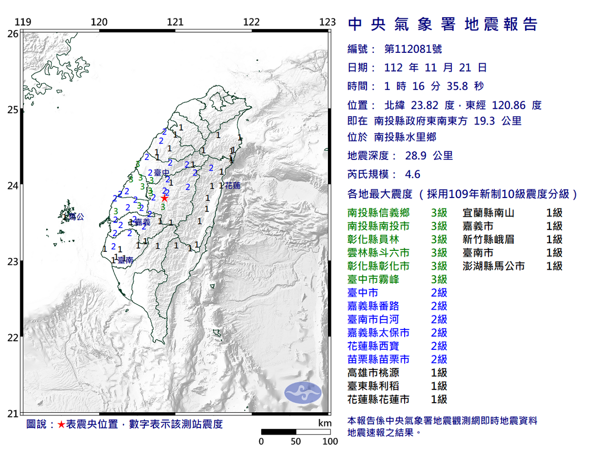 今(21)天凌晨1時16分在南投水里發生規模4.6地震，由於震央和921大地震很接近。 圖：取自中央氣象署