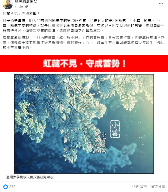 明天將迎來24節氣中的第20個節氣，也是冬天的第2個節氣－「小雪」。 圖：取自林老師氣象站