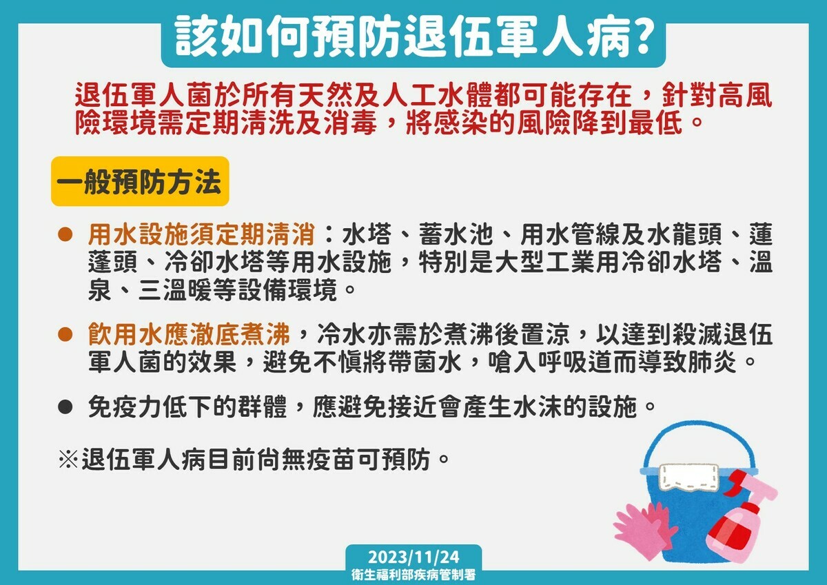 預防退伍軍人病的方法。 圖：疾管署／提供