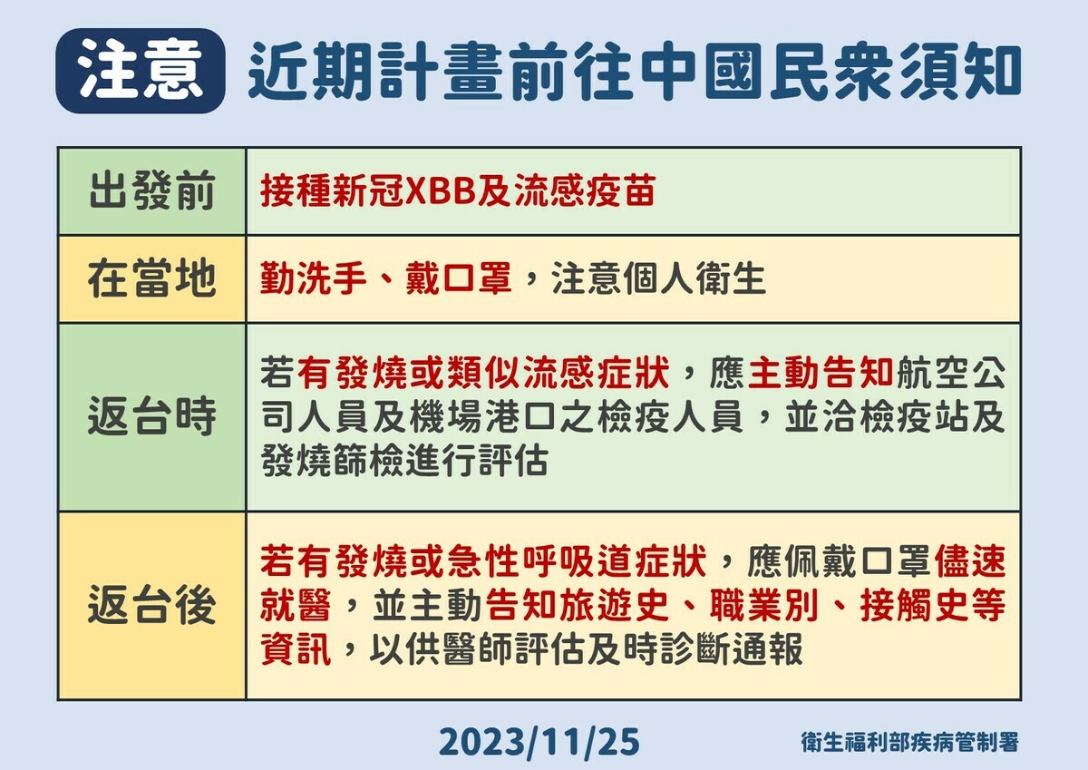 疾管署提醒，近日要赴中的人應注意個人衛生，並接種疫苗。 圖：疾病管制署／提供