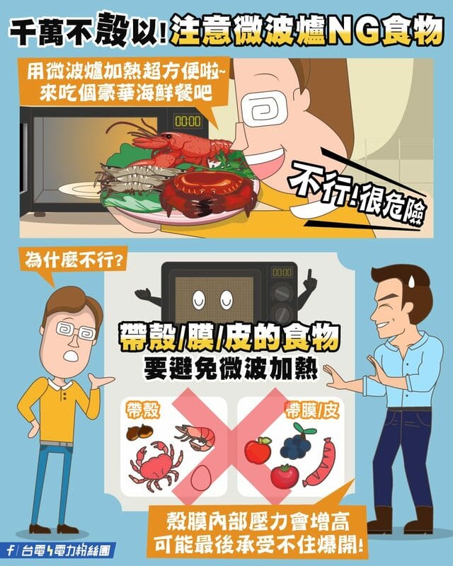 台電今(25)天提醒，任何「帶殼的食物」都不能用微波爐加熱。 圖：取自台電電力粉絲團