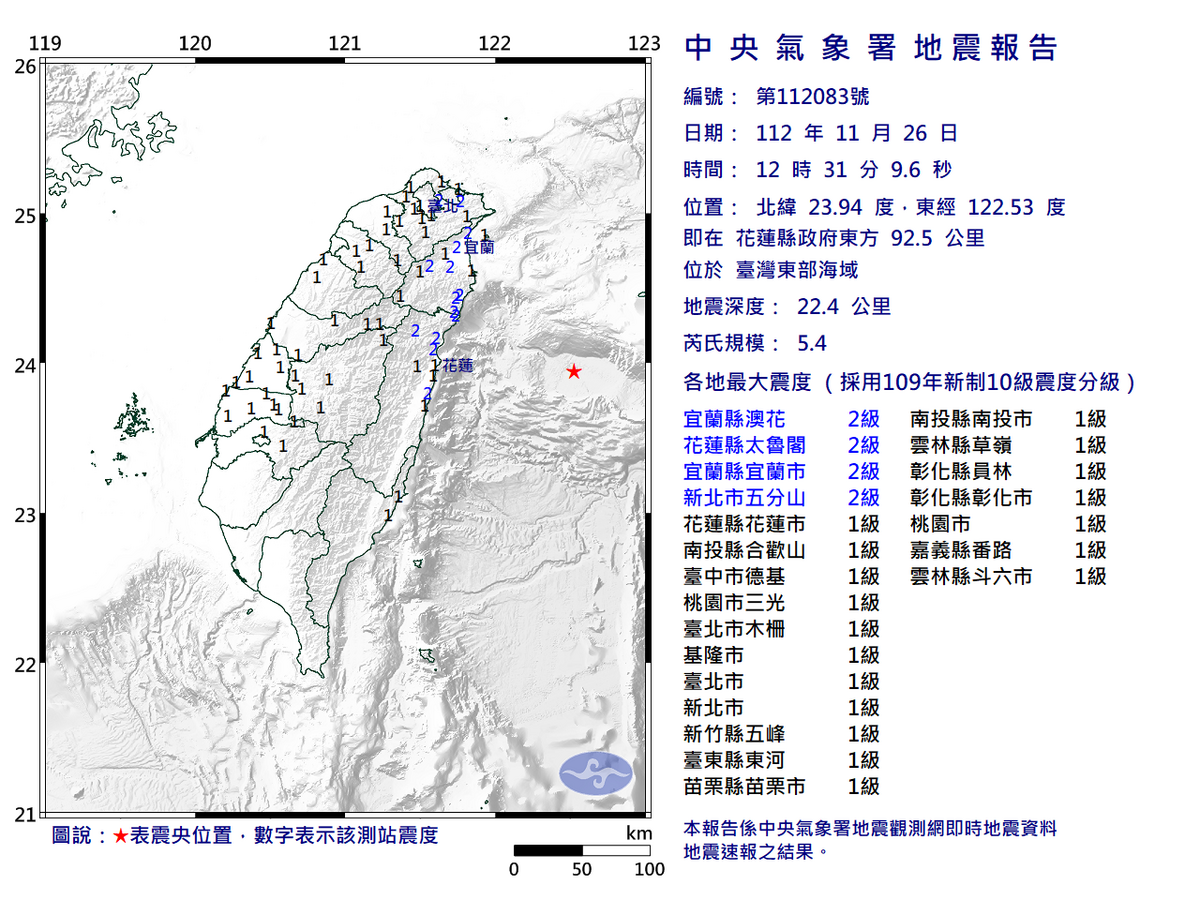 今(26)日12時31分花蓮突然發生芮氏規模5.4的地震。 圖：翻攝自中央氣象署官網