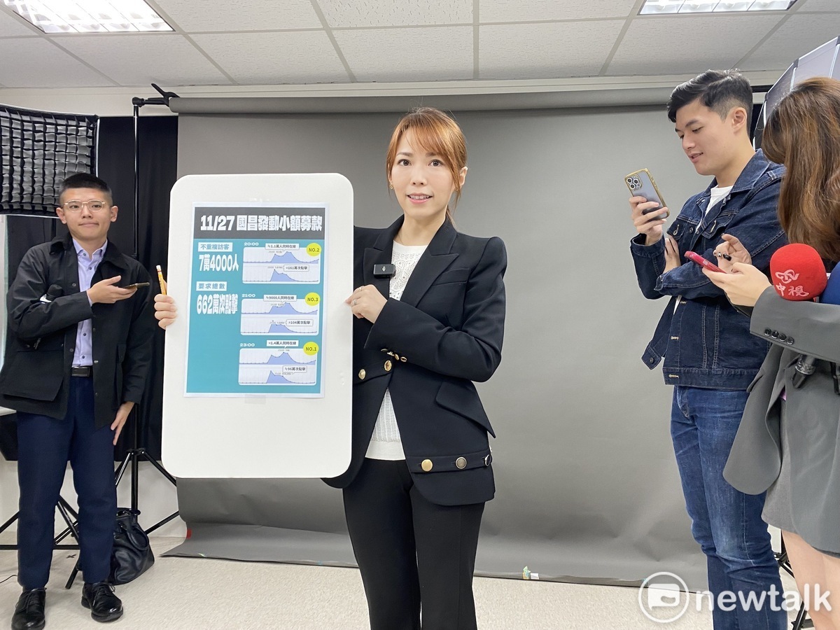 柯文哲競選辦公室發言人陳智菡說明昨晚募款狀況。 圖：周煊惠 / 攝