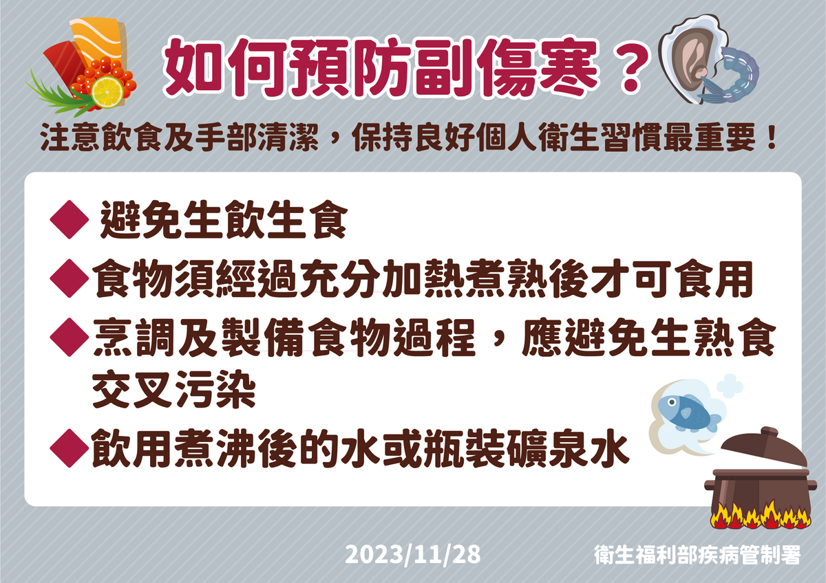 傷寒預防 圖：疾管署／提供