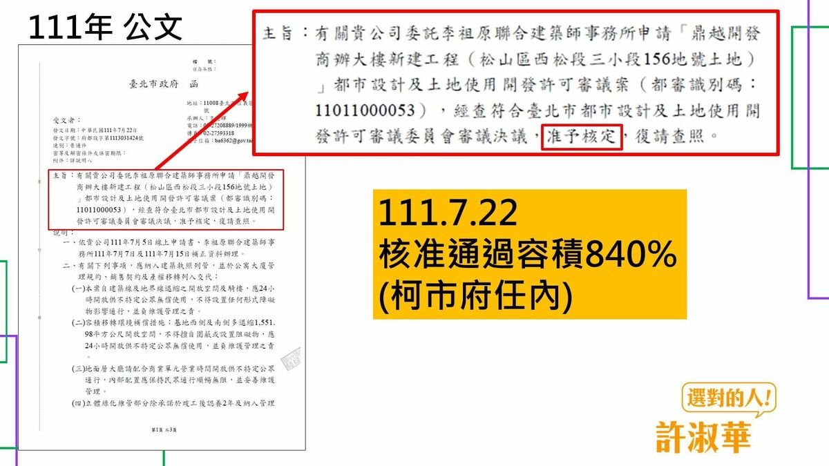 京華城改建容積840%史上最高　許淑華指控「柯文哲送財團400億紅包」。 圖：翻攝許淑華臉書