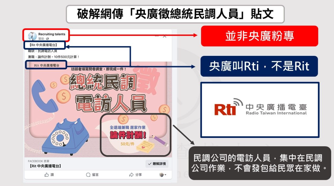 近期網上出現聲稱是「中央廣播電台徵總統民調電訪人員」的徵才廣告。對此，台灣事實查核中心澄清這則廣告是詐騙訊息。 圖：翻攝自台灣事實查核中心官網