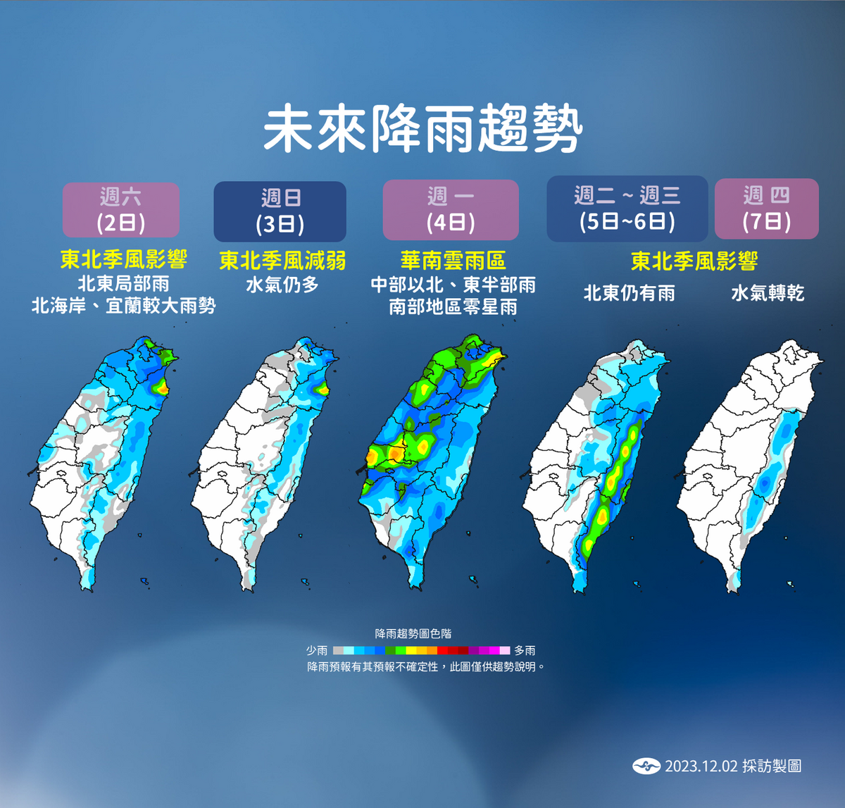 未來一週降雨趨勢。 圖：中央氣象署／提供