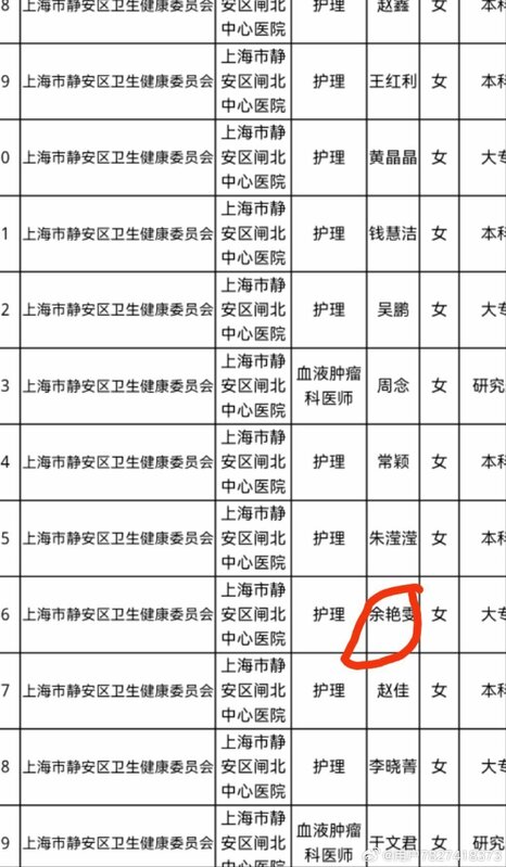 余豔雯搭乘的是「灣流 G550」醫療救援專機，到達四川後，3 個小時內就被轉運至華西醫院，期間因過於迅速、順利，被懷疑受「開道」待遇。 圖：擷自「X」@realYuFeng