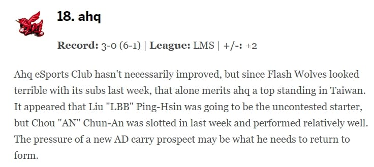 雖然ESPN分析認為ahq並沒有什麼進步，但由於閃電狼表現得實在太差勁，使得ahq相對而言穩定。 圖：翻攝自 ESPN