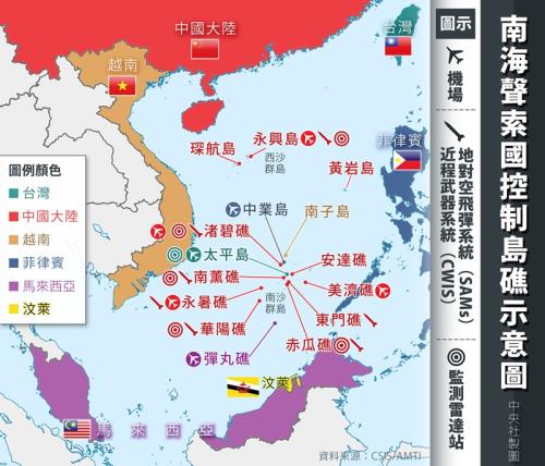 南海主權爭議懸而未決，隨著中國大陸在南海不斷填海造地、擴建軍事設施，各聲索國不願讓步，加上美國主張航行自由，南海局勢一觸即發。  圖：中央社
