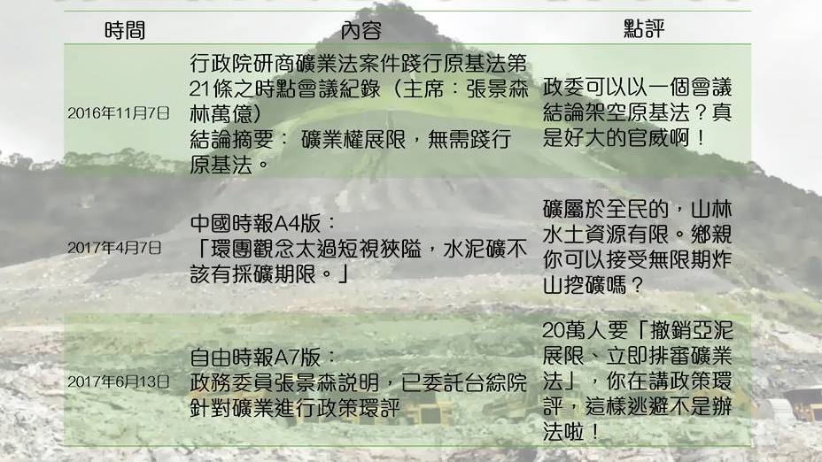 地球公民基金會與時力立委高潞以用19日指控政委張景森「違法濫權」，架空原民會解釋權，護航亞泥免踐行諮商同意即通過展限。 圖：地球公民基金會／提供