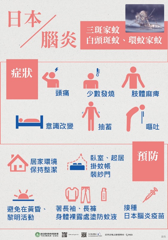 日本腦炎衛生教育注意事項。 圖：衛生福利部/提供