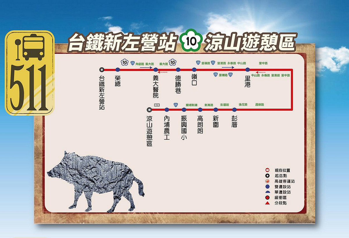 511路線自台鐵新左營站出發，行走國道10號，終點站為涼山遊憩區。