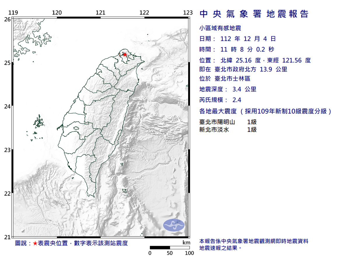 稍早中央氣象署解答，台北發生地震為大屯山火山活動引發，引起小規模震動。 圖：翻攝自中央氣象署官網