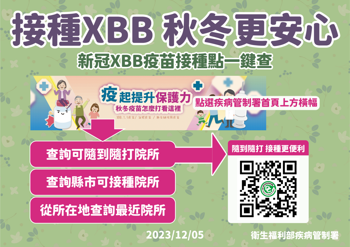 擔憂新冠疫情恐再起，疾管署呼籲6個月以上民眾，尤其是65歲以上長者及慢性病患等高風險族群，趕快接種及早獲得保護力，降低感染COVID-19後發生重症和死亡風險。 圖：疾管署／提供