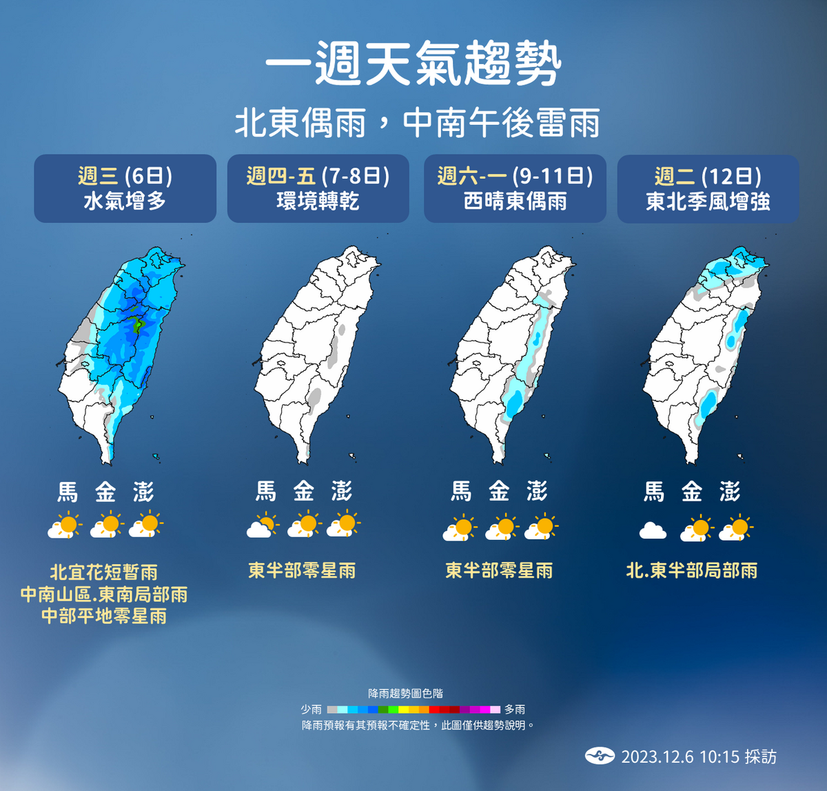 未來一週降雨趨勢。 圖：中央氣象署／提供