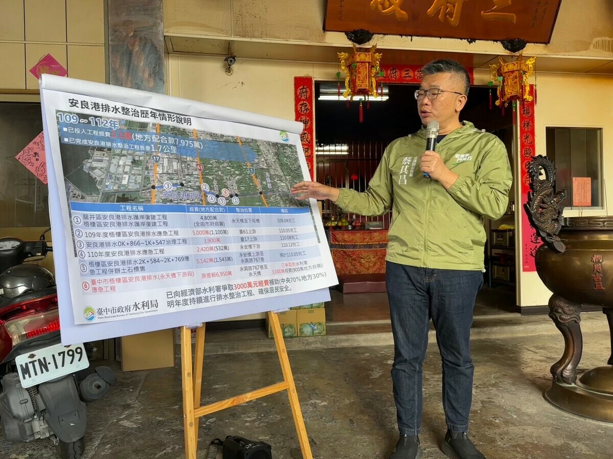 針對網傳被列為監聽名單，蔡其昌表示已經報案。 蔡其昌辦公室/提供