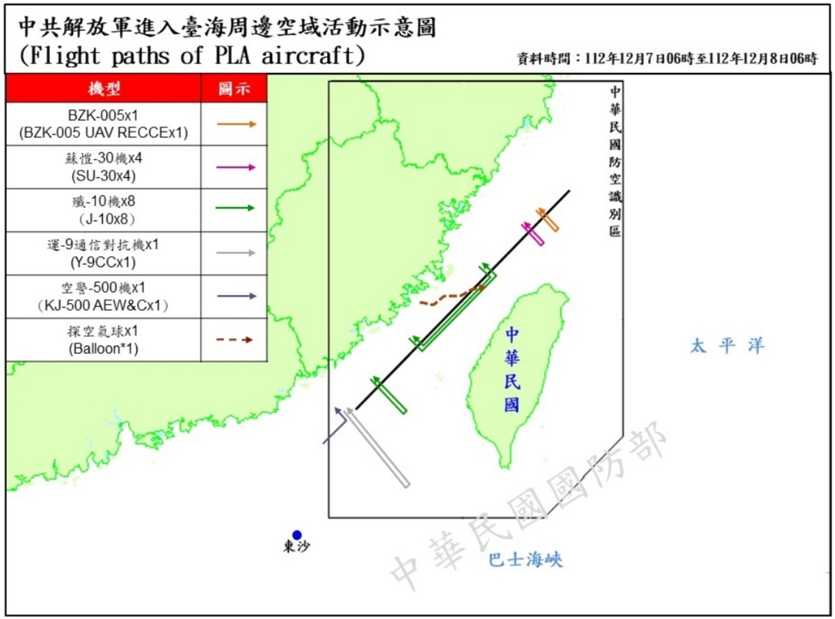 國防部8日發布解放軍於台海周邊海、空域活動動態，首次標示發現「中共空飄氣球」。 圖：翻攝mnd.gov.tw