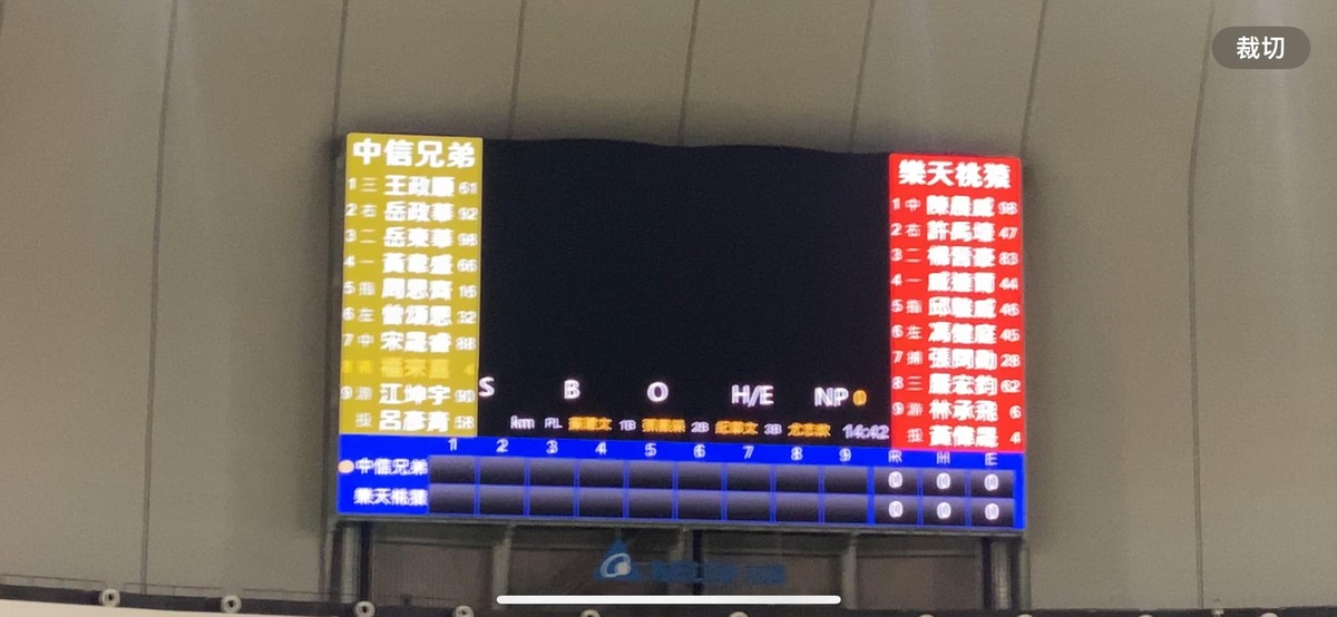 大巨蛋螢幕故障，亞錦賽日本vs.韓國變成中信兄弟vs.樂天桃猿 圖：取自李惠仁臉書