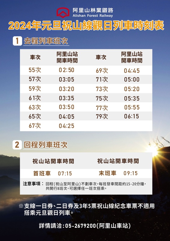 元旦祝山線時刻表。 圖：翻攝自阿里山林鐵文資處官網