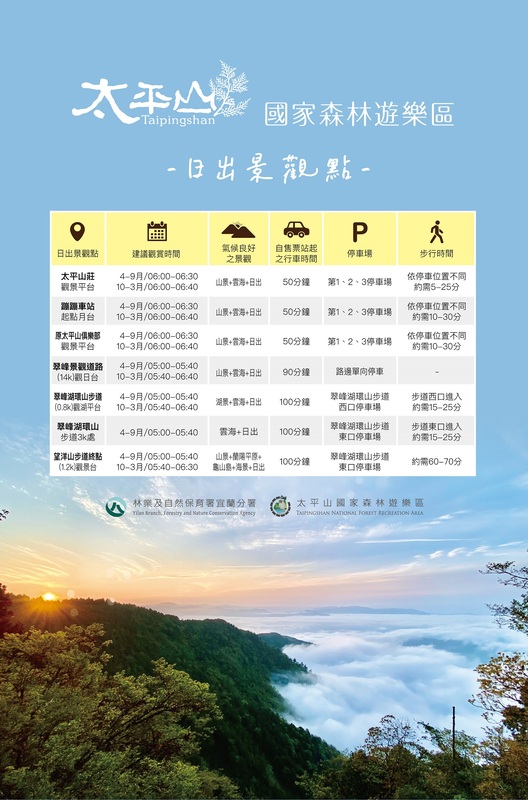 太平山日出時刻表。 圖：取自太平山國家森林遊樂區