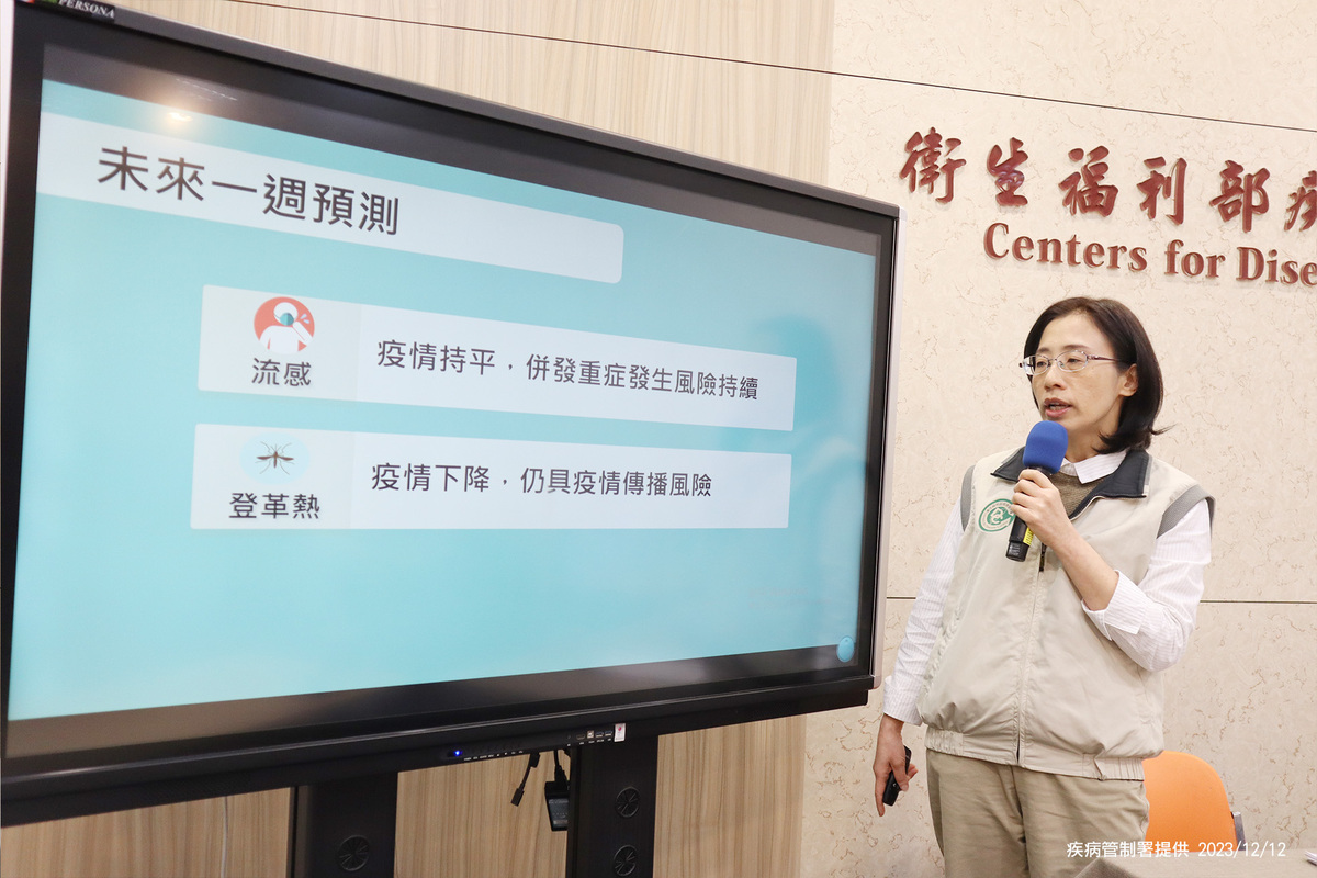 疾管署的監測資料顯示，近4週分離出的呼吸道病原體中，腺病毒(34.3%)最多，其次是流感病毒(28.1%)、副流感病毒(18.2%)。 圖：疾管署／提供