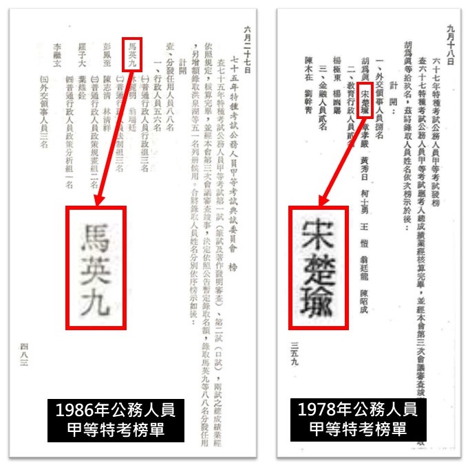 前總統馬英九、親民黨主席宋楚瑜甲等特考及格榜單。 圖：民國67、75年《考試院施政編年錄》擷圖（「台灣事實查核中心」合成）（資料照）