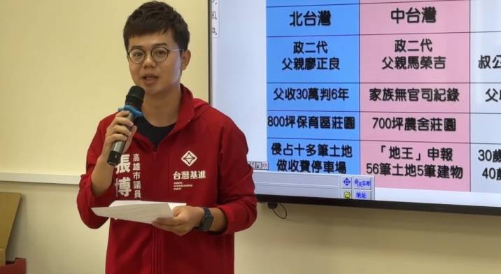 張博洋堅稱鍾易仲名下土地暴增非不實指控。 圖：台灣基進／提供