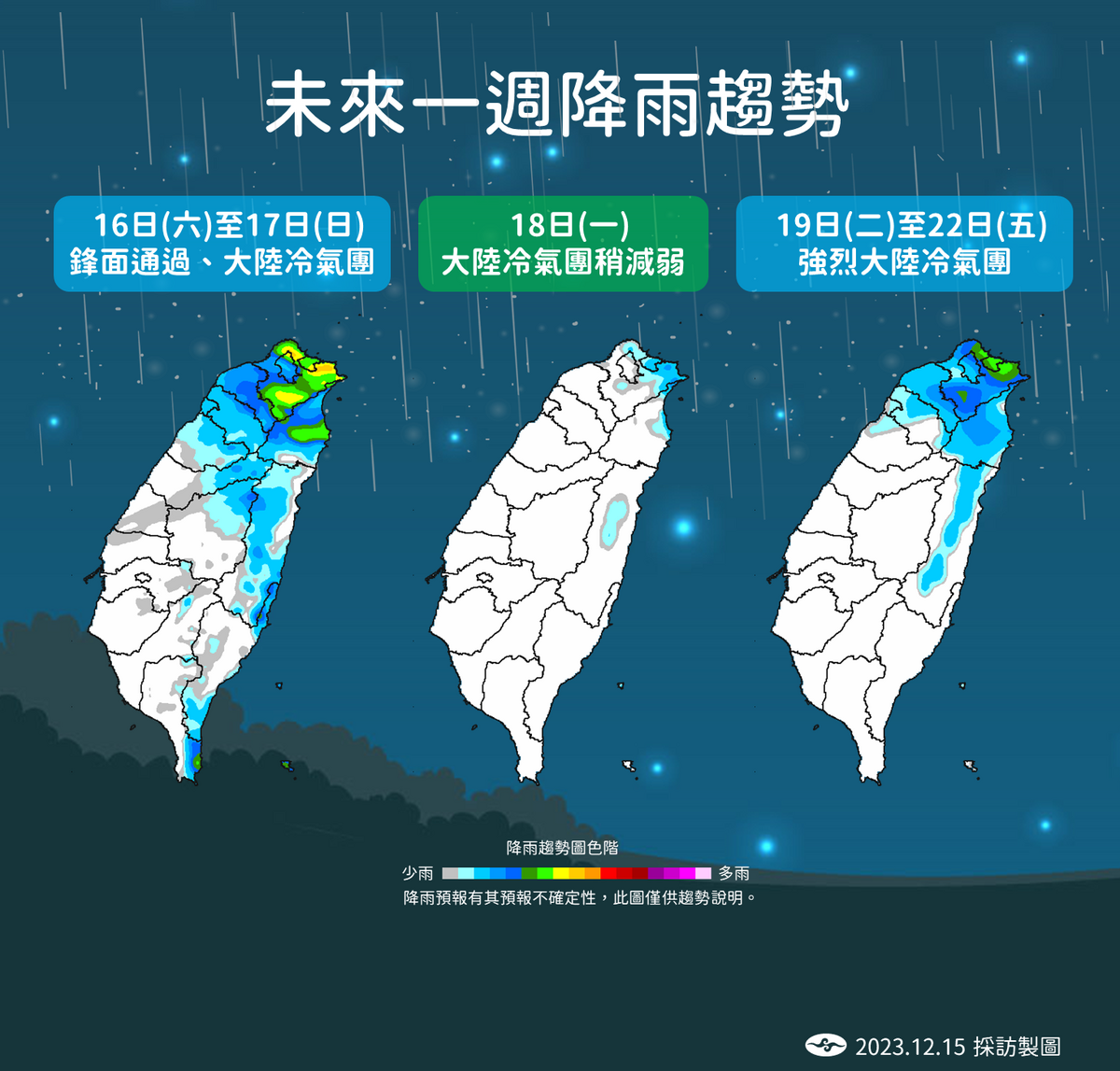 未來一週降雨趨勢。 圖：中央氣象署／提供