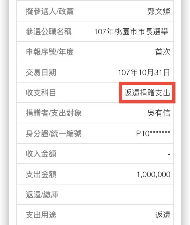針對黃國昌指控吳有信是他的「金主」？鄭文燦表示，事實是，2018年我競選市長連任時，吳有信曾經匯款100萬到他的政治獻金專戶，但是被他主動退還。 圖：翻攝自鄭文燦臉書