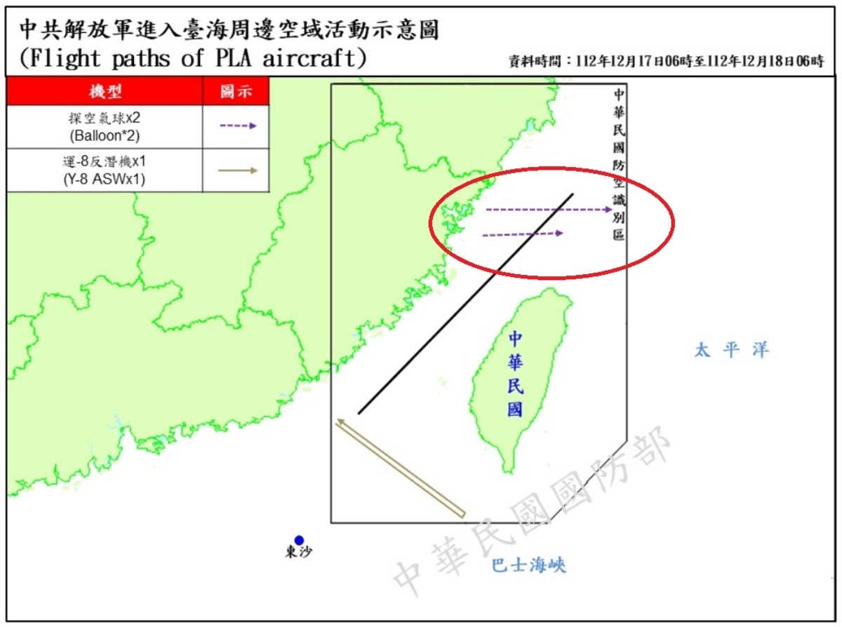 又見中國空飄氣球！國防部證實：17日上、下午各偵獲1枚