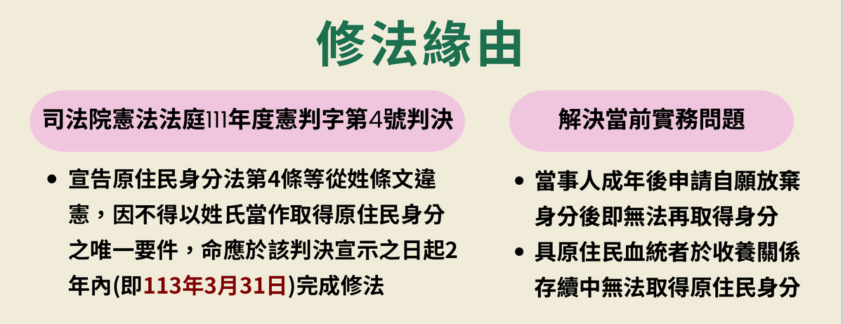 立法院於今（18）日三讀通過「原住民身分法」修正草案，此為修法緣由。 圖：原民會提供