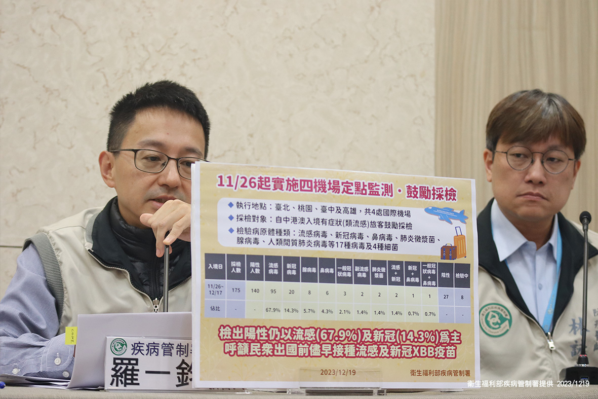 全國公費流感疫苗剩餘約38萬餘劑，羅一鈞預估春節後才會用完。 圖：疾管署／提供