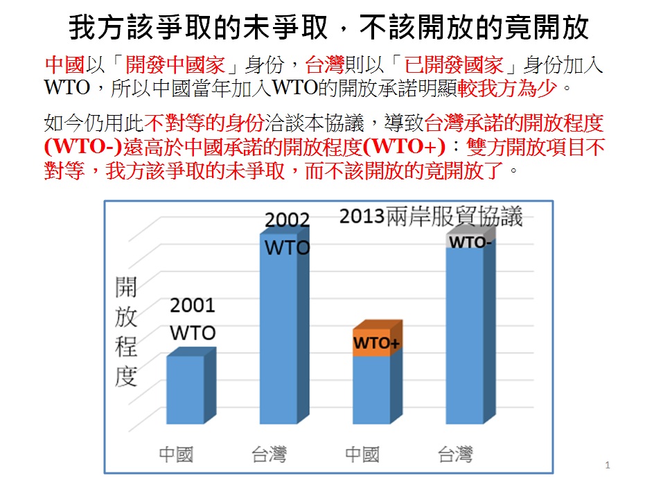 海峽兩岸經濟合作架構協議(ECFA)，存在我方該爭取的未爭取，不該開放的竟開放問題。 圖：作者提供