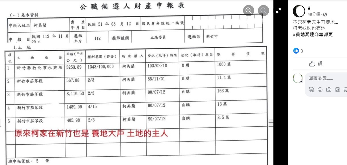 有網友翻出柯美蘭的公職候選人財產申報表，指柯家在新竹也是養地大戶。 圖：翻攝自臉書