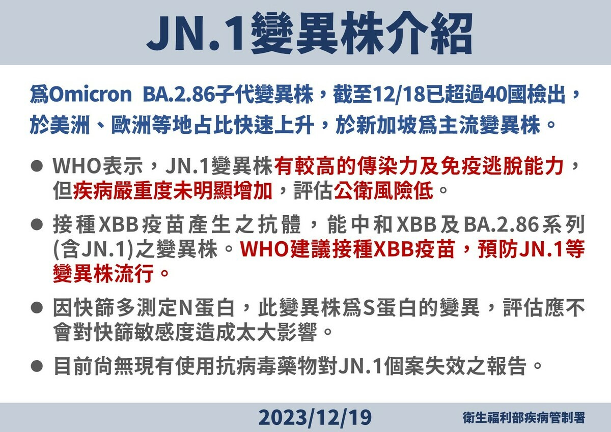 疾管署說明JN.1變異株 圖：疾管署／提供